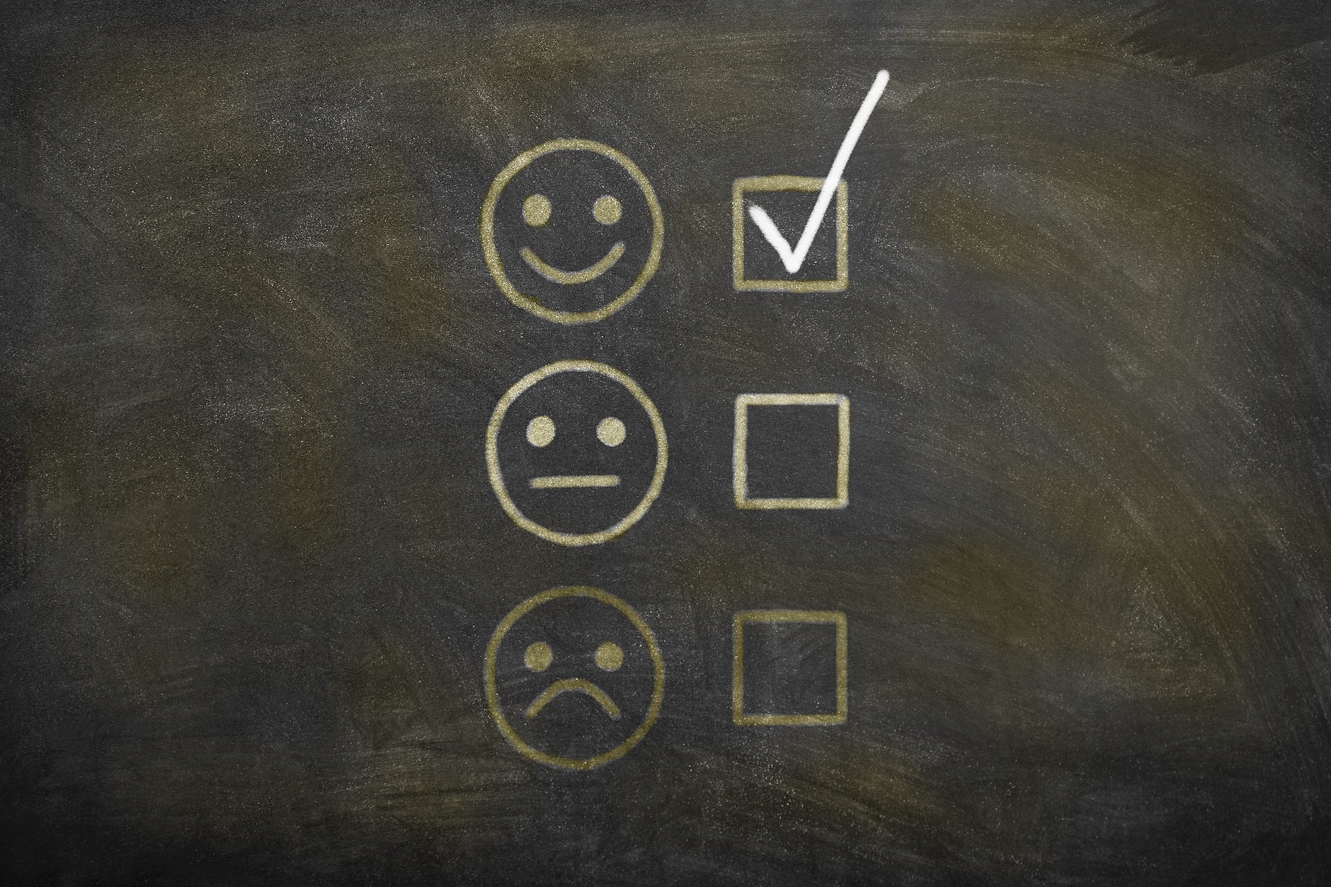 Using Aspect-Based Sentiment Analysis to Understand User-Generated Content