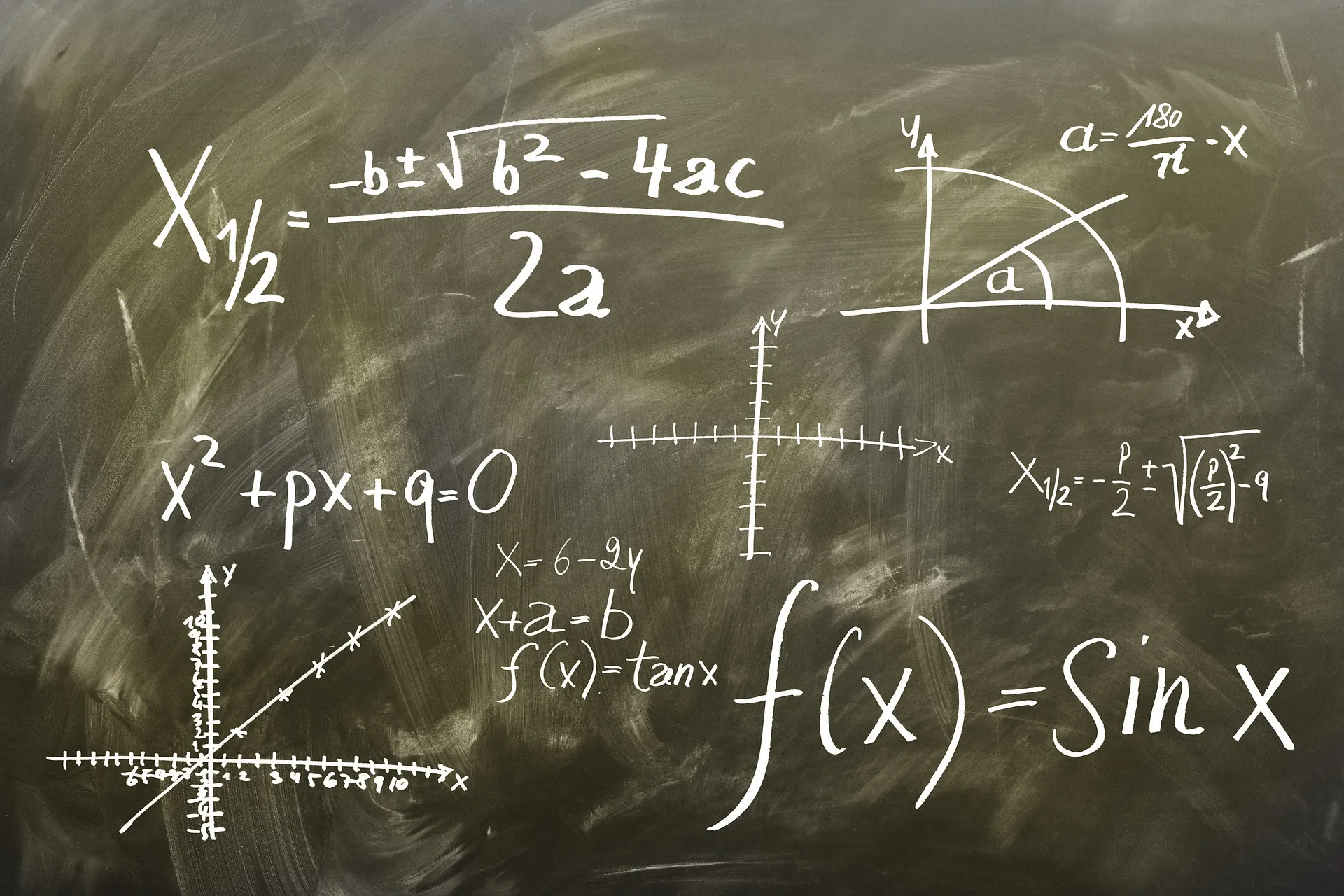 ­­From Y=X to Building a Complete Artificial Neural Network