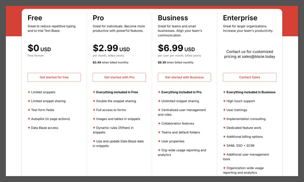 blaze ai pricing